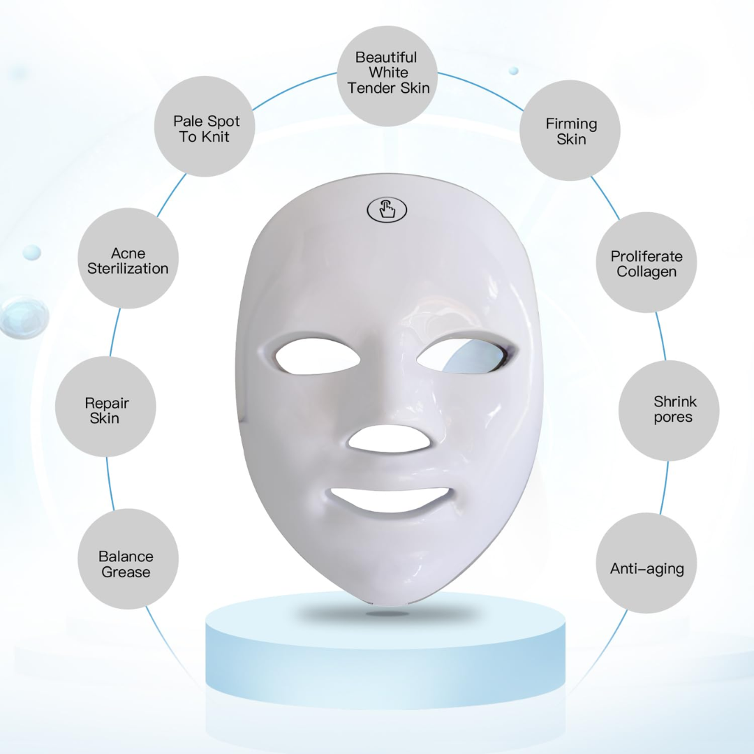 ClearSkin Mask PureSkinLight™ Radiance Pro Mask