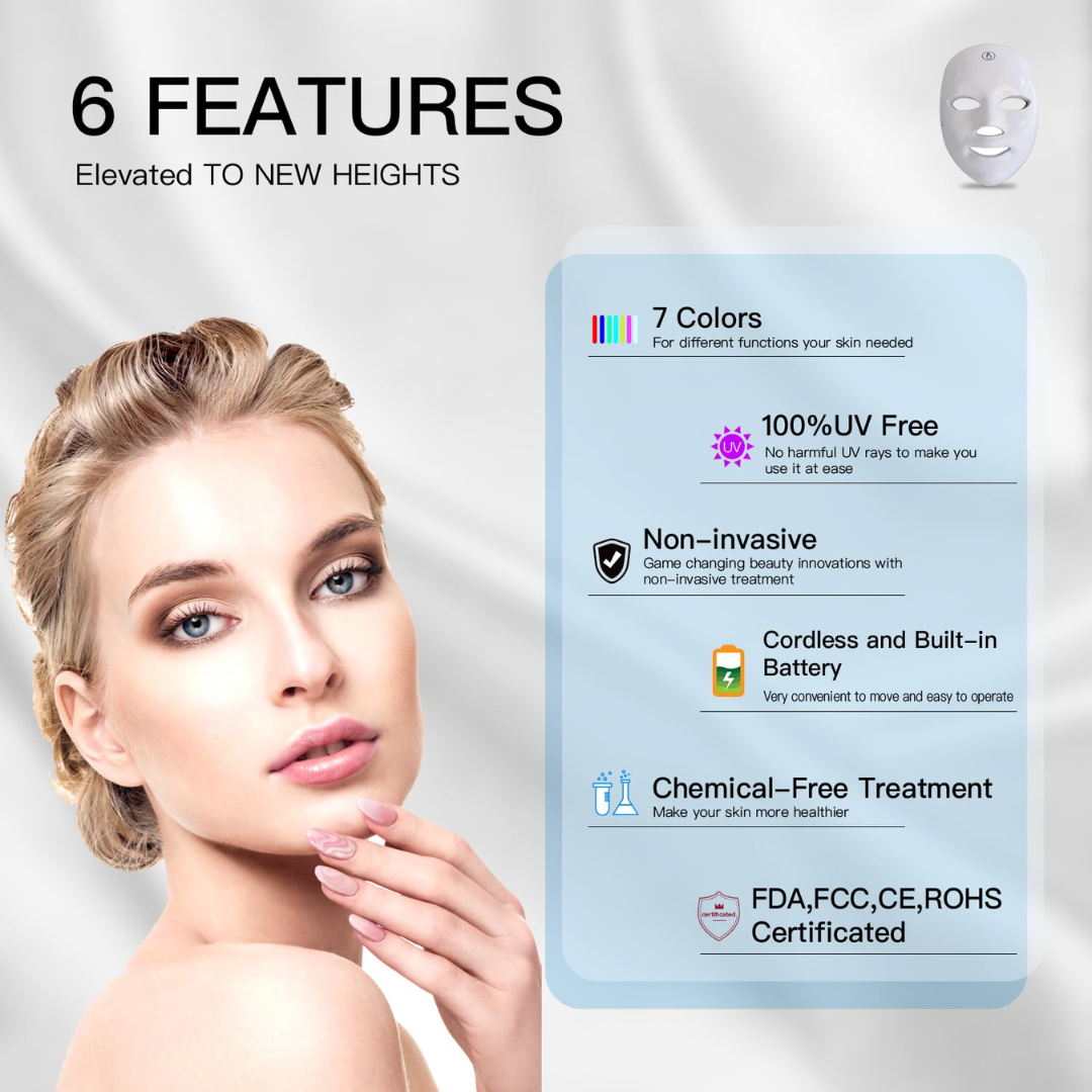 ClearSkin Mask PureSkinLight™ Radiance Pro Mask